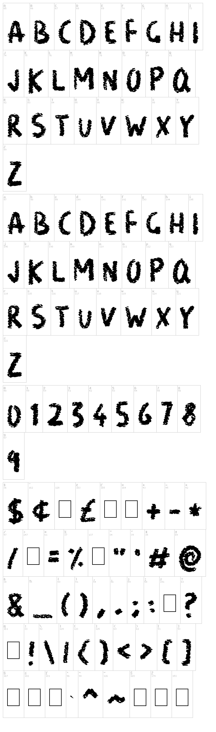 Neat Chalk font map